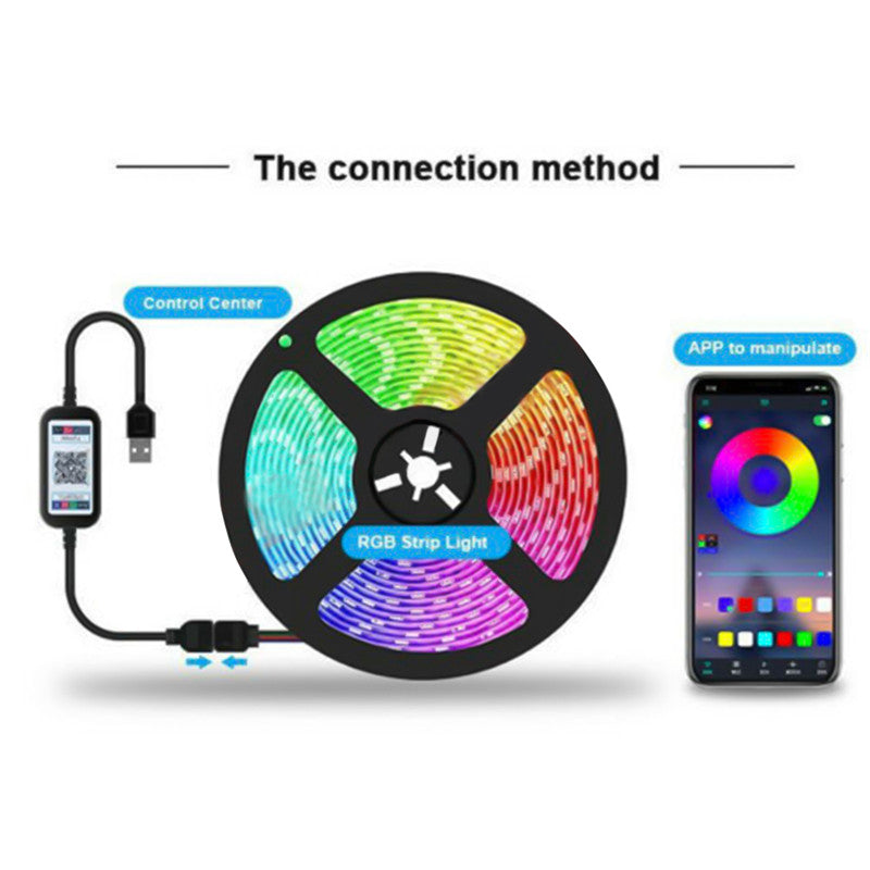 New LED Bluetooth APP RGB Light Strip for TV Decor